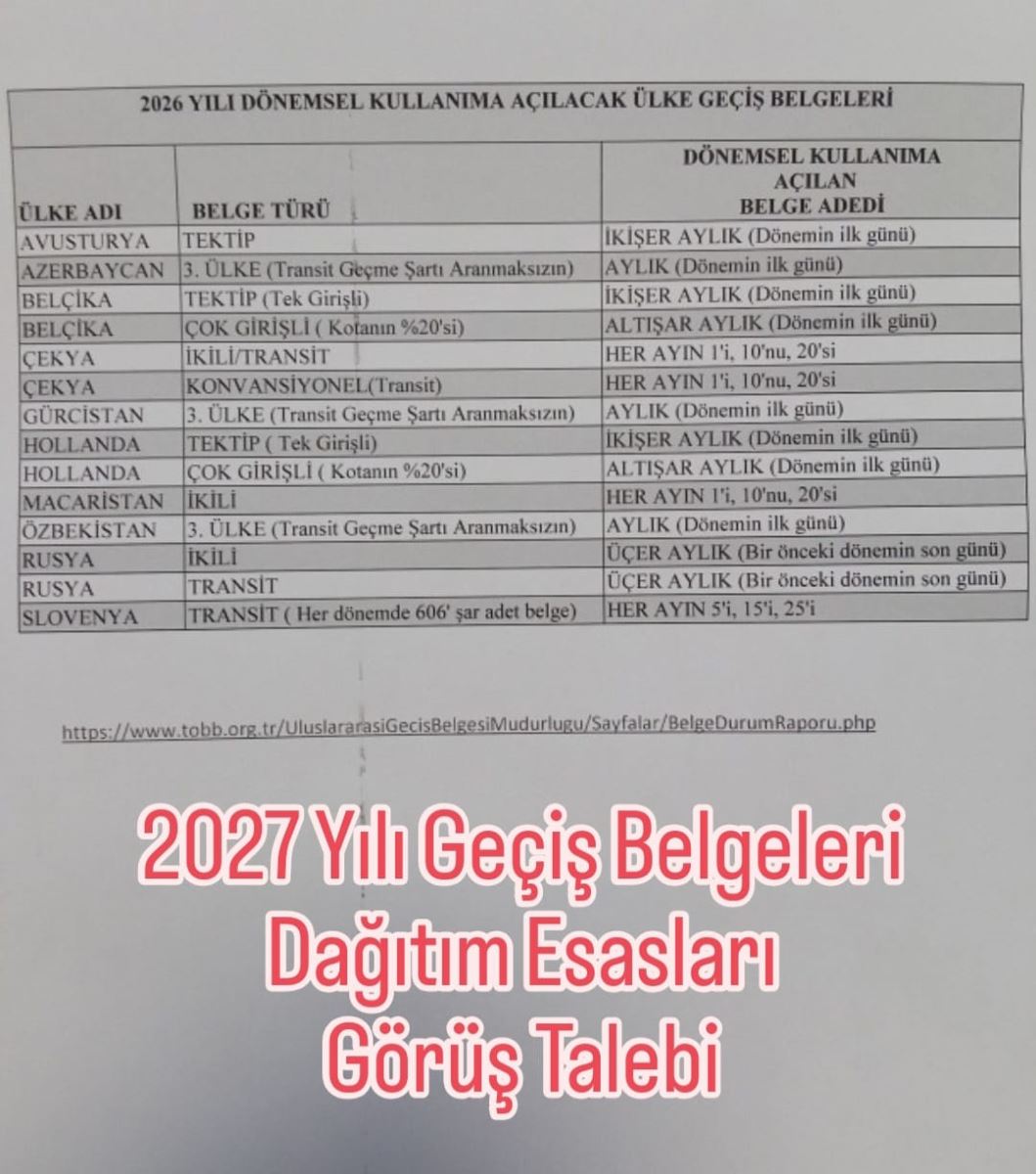 2027 Yılı Geçiş Belgeleri Dağıtım Esasları Görüş Talebi