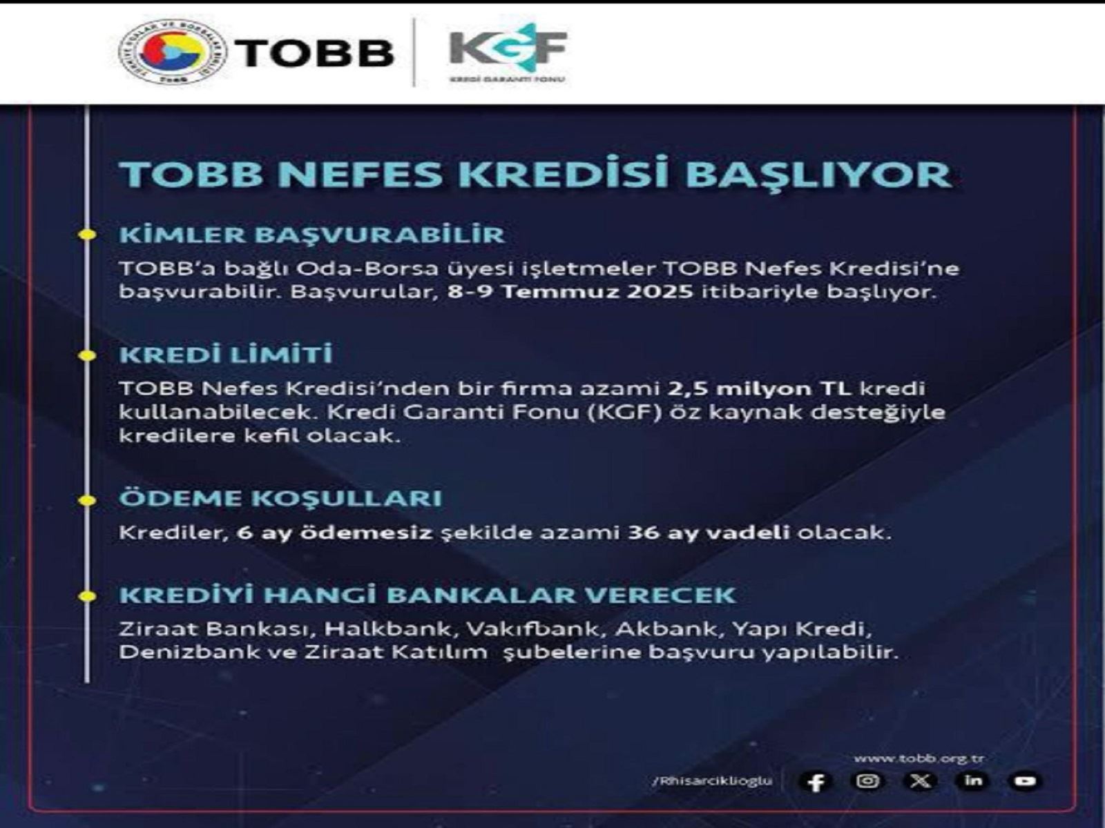 TOBB NEFES KREDİSİ 08 – 09 TEMMUZ 2025 TARİHİNDE BAŞLIYOR