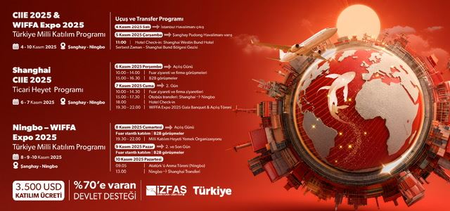 WIFFA EXPO 2025 – NİNGBO FUARI 6 -9 Kasım 2025